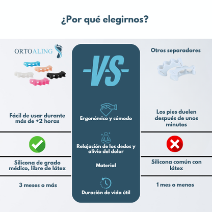 OrtoAling™ Corrección Alivio y Confort